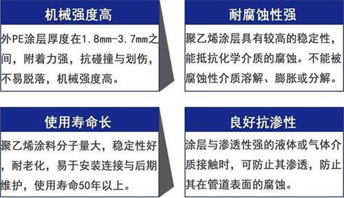 广州3pe防腐钢管厂家性能优势